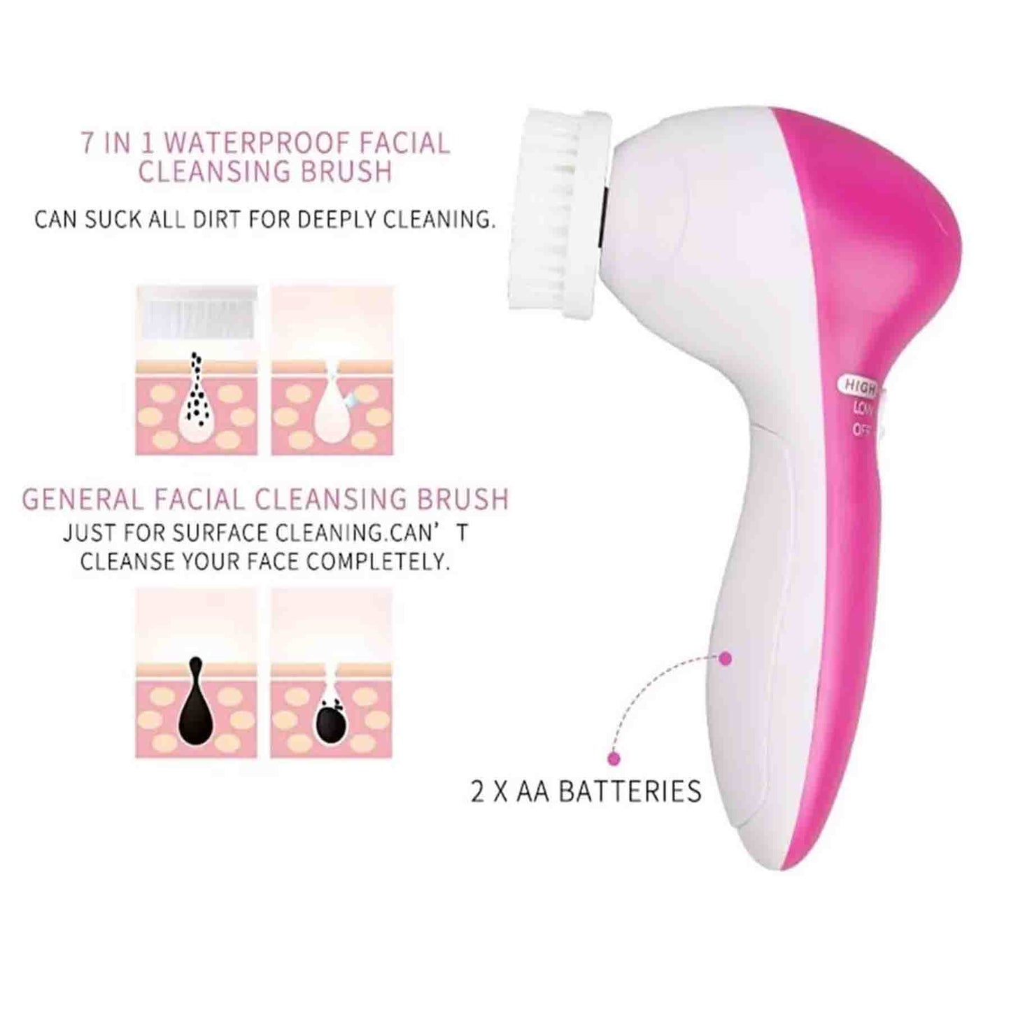 Cepillo Facial 5 en 1